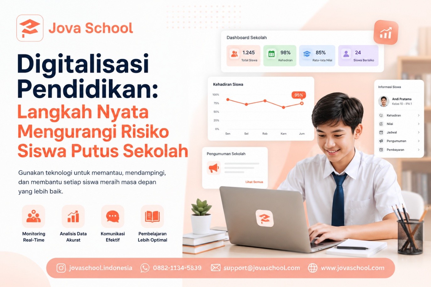 Digitalisasi Pendidikan: Langkah Nyata Mengurangi Risiko Siswa Putus Sekolah