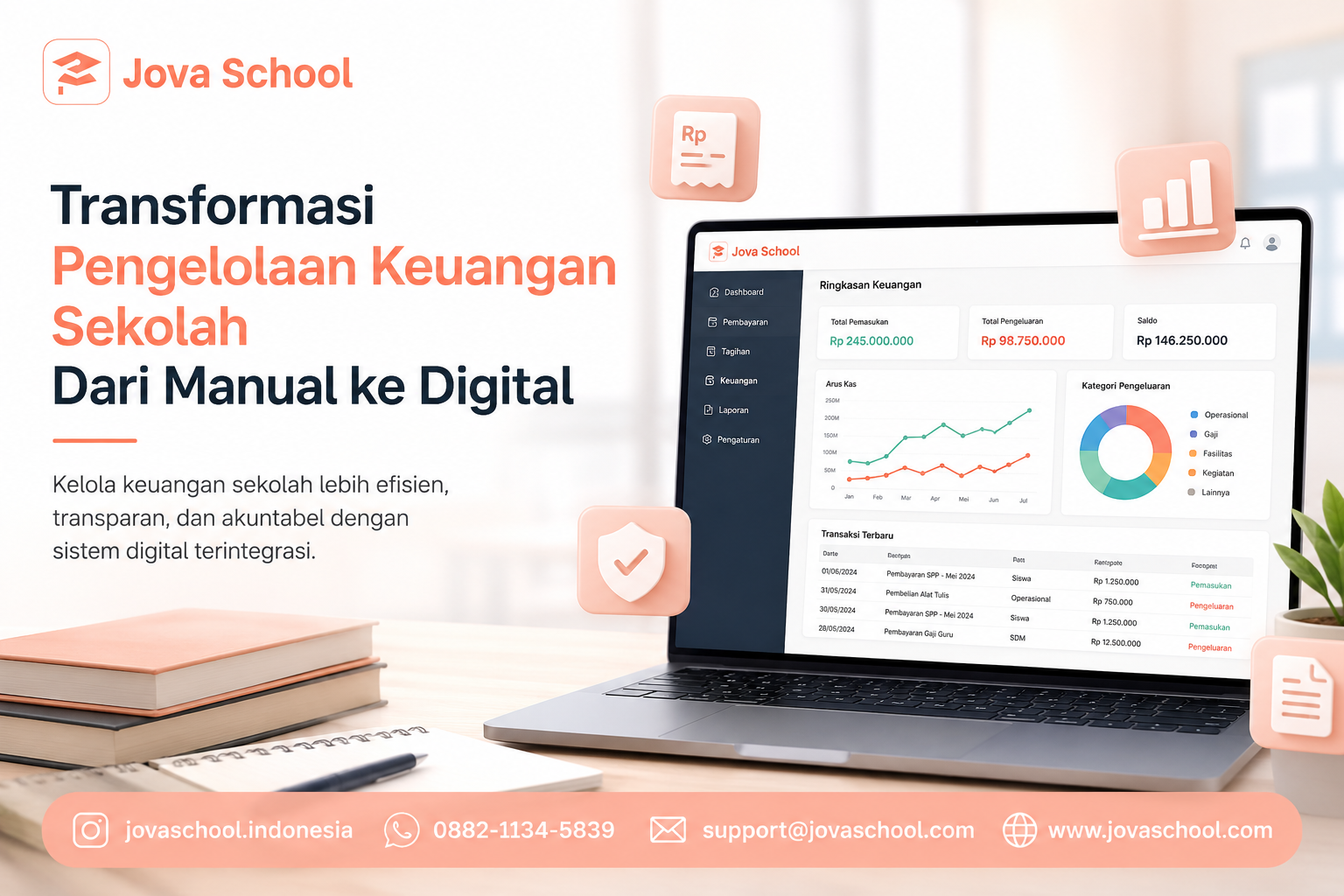 Transformasi Pengelolaan Keuangan Sekolah dari Manual ke Digital